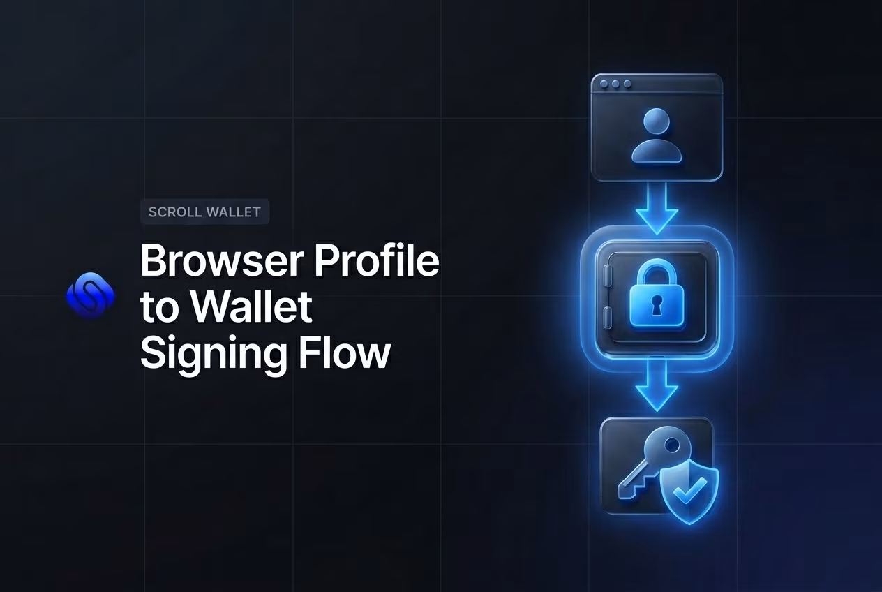 Browser profile path to encrypted wallet signing flow diagram