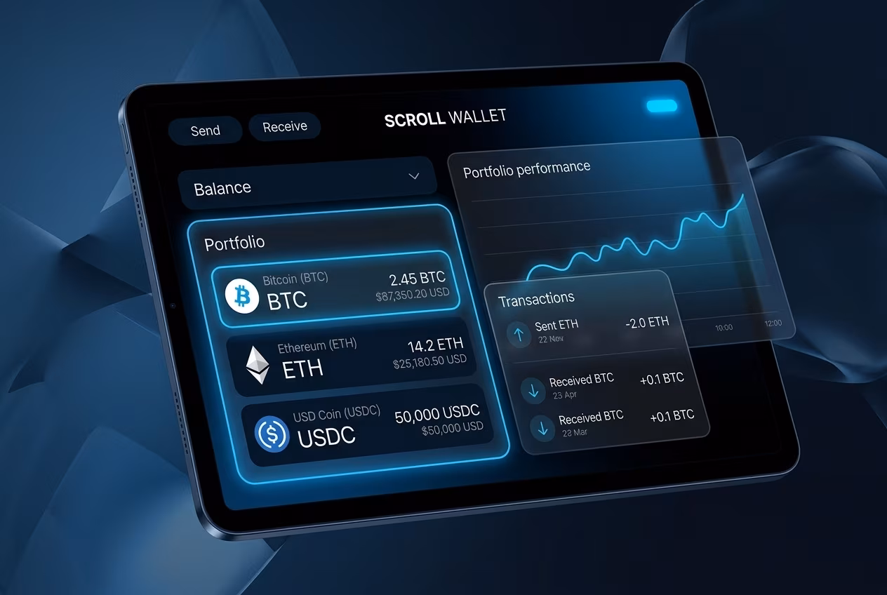 Интерфейс показывает баланс активов в best multi currency wallet