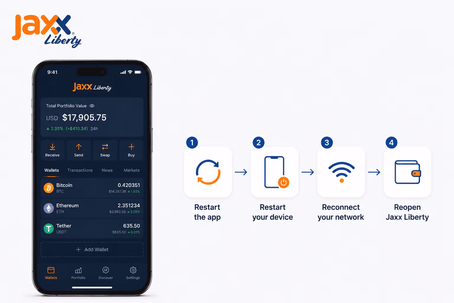 Step-by-step fix flow for Jaxx Liberty wallet failed to initialize