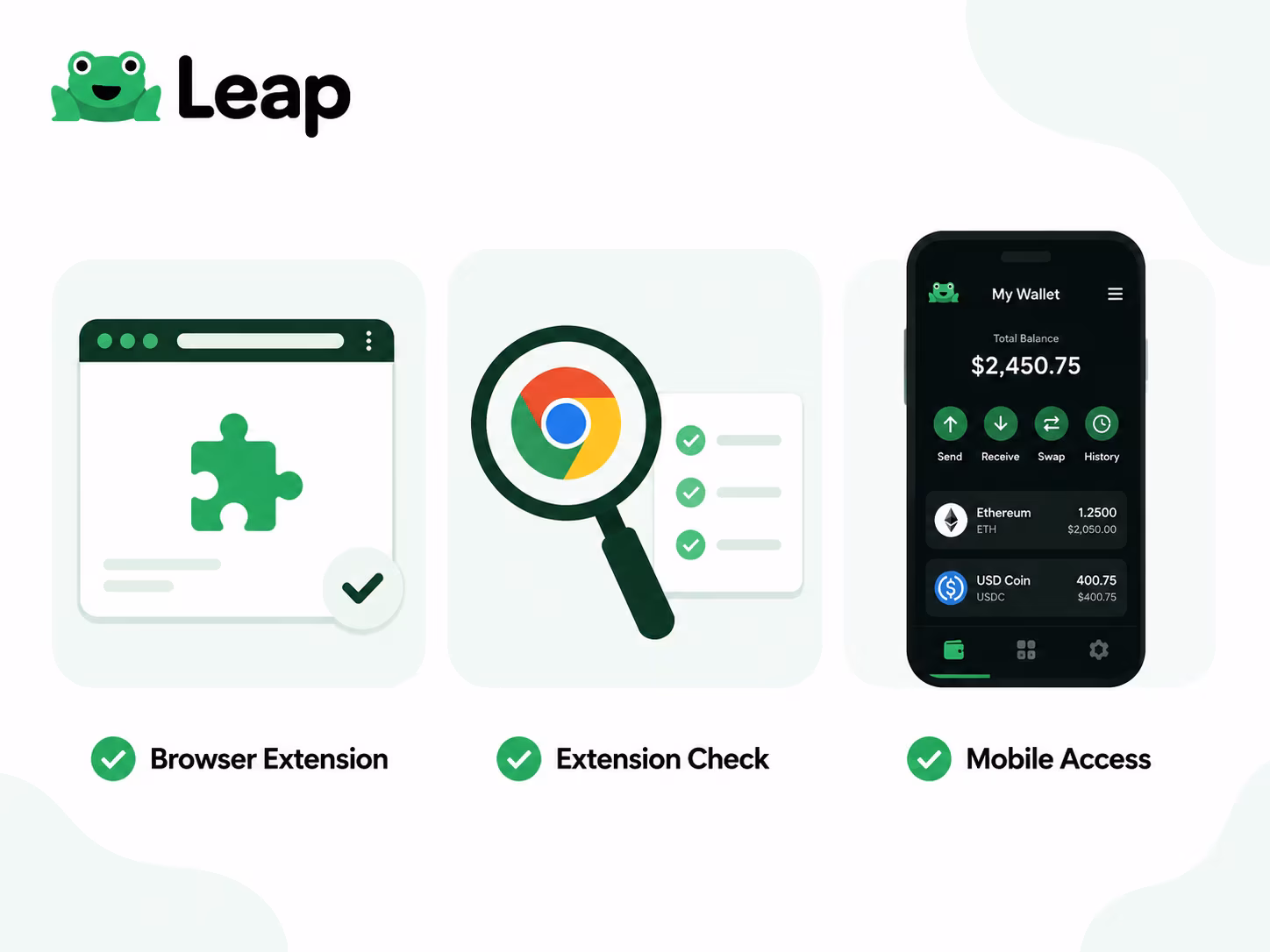 Leap Wallet access paths compared across desktop browser extension and mobile
