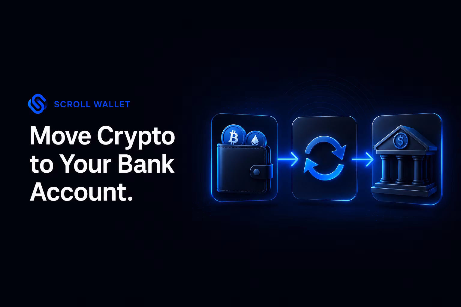 Crypto wallet to exchange sale to bank account fiat withdrawal path