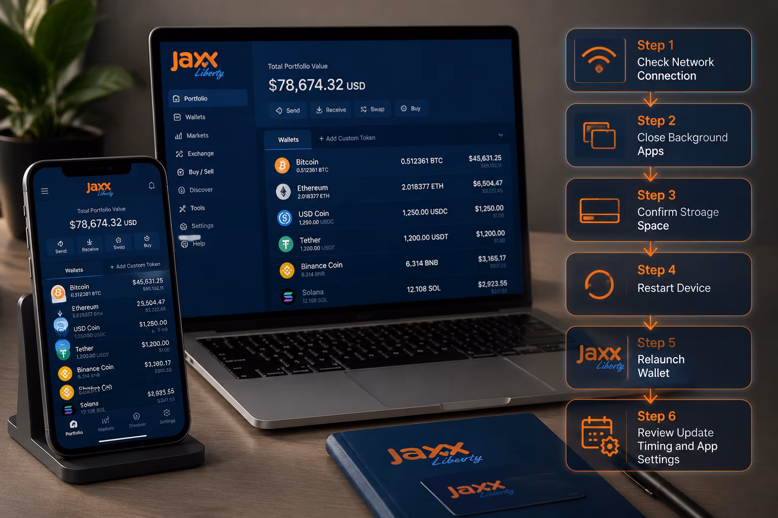 Jaxx Liberty wallet initialization screen with troubleshooting guidance displayed