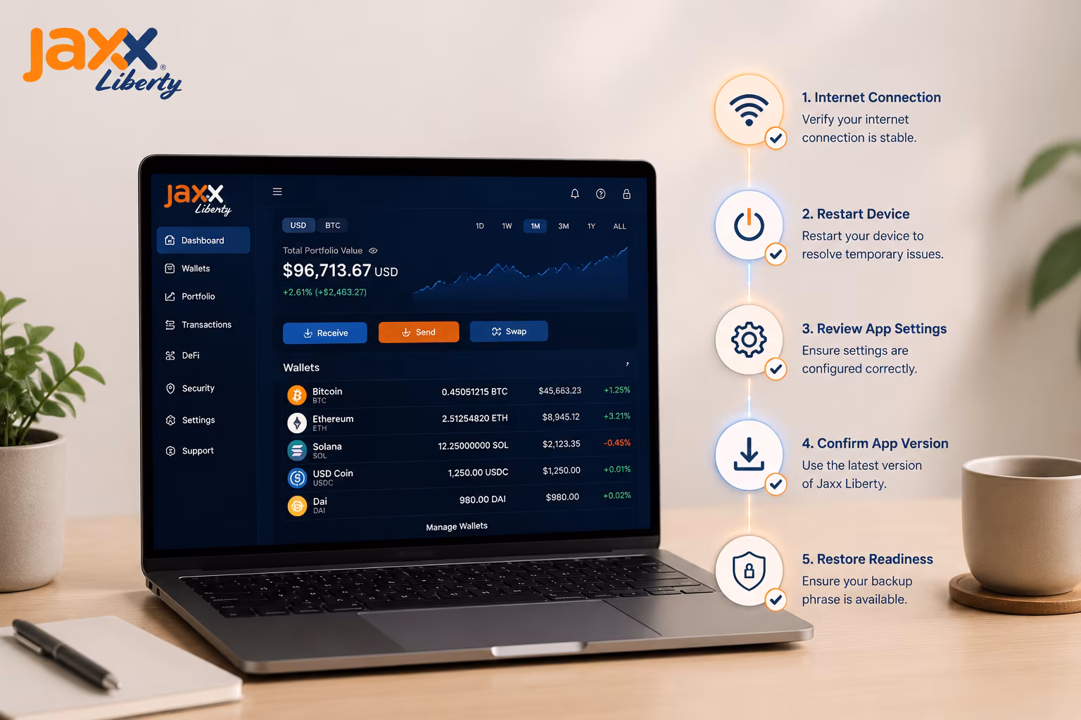 Jaxx Liberty app loading issue diagnostic flow on laptop screen