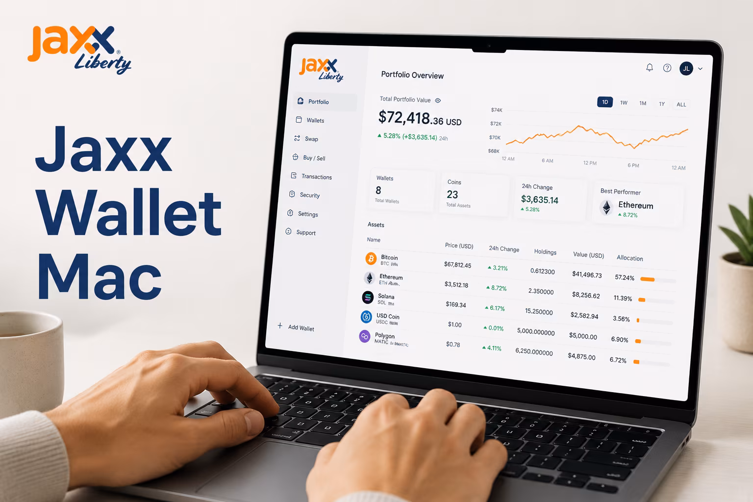 Mac desktop Jaxx Liberty wallet dashboard showing portfolio and charts