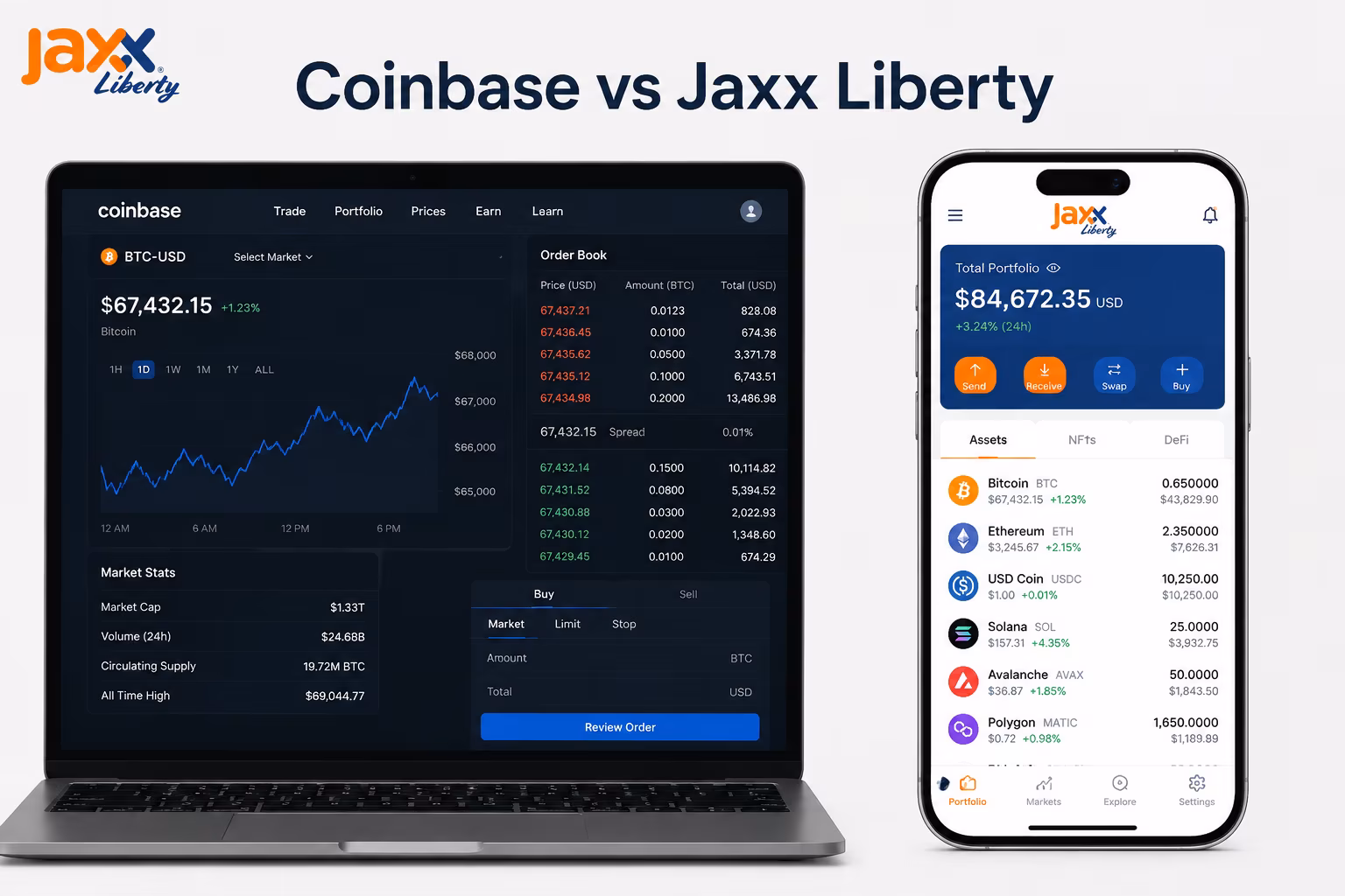 Exchange dashboard versus wallet portfolio interface comparison view