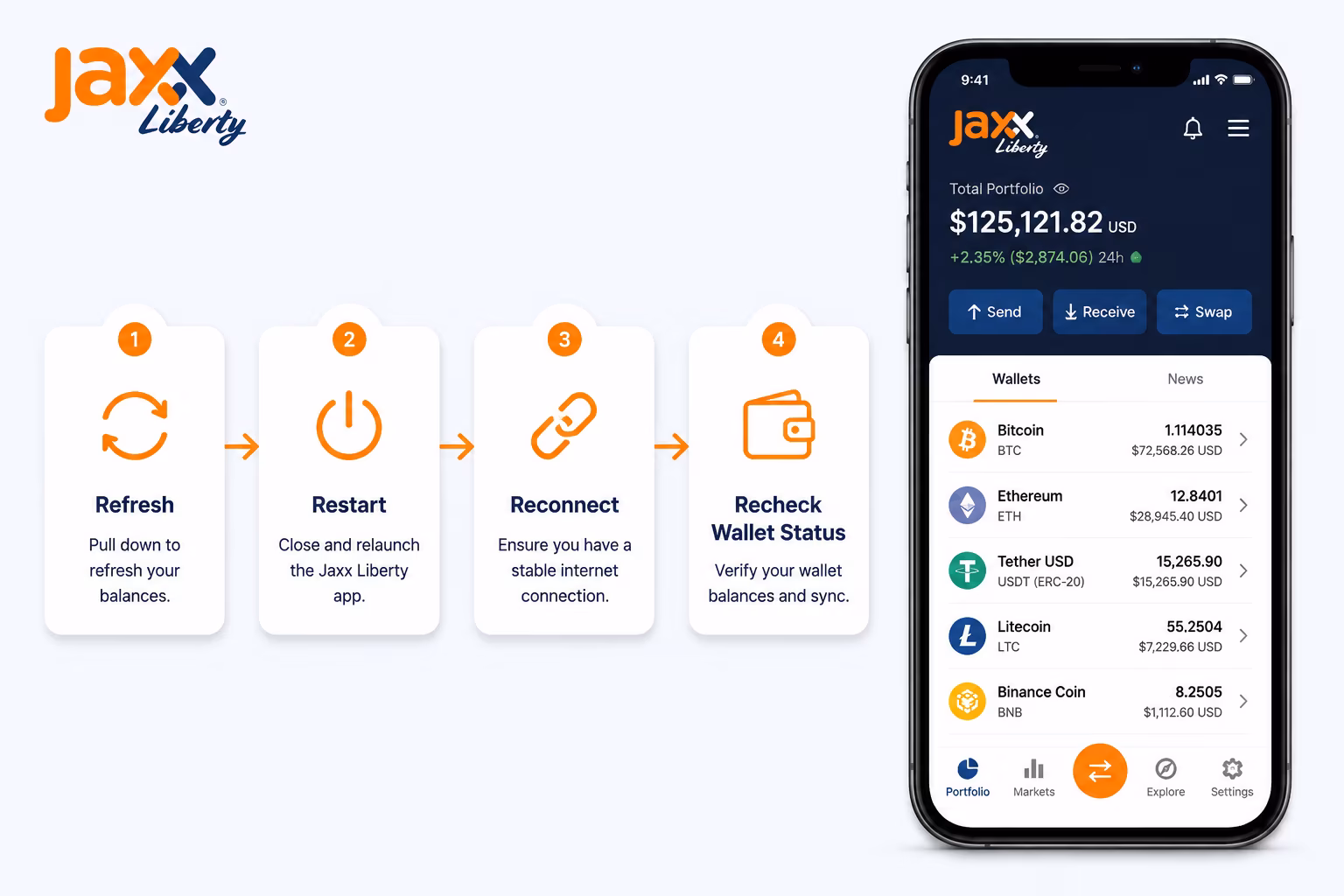 Visual flow showing refresh restart reconnect and recheck wallet steps