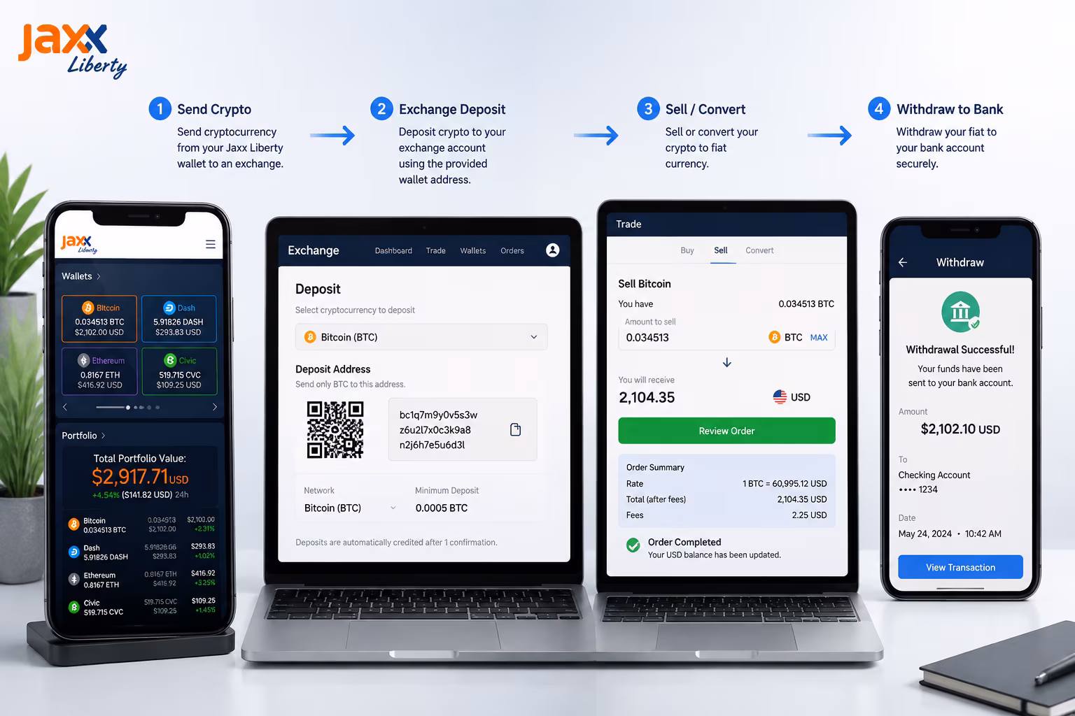 Jaxx Liberty wallet crypto transfer to exchange and bank withdrawal flow