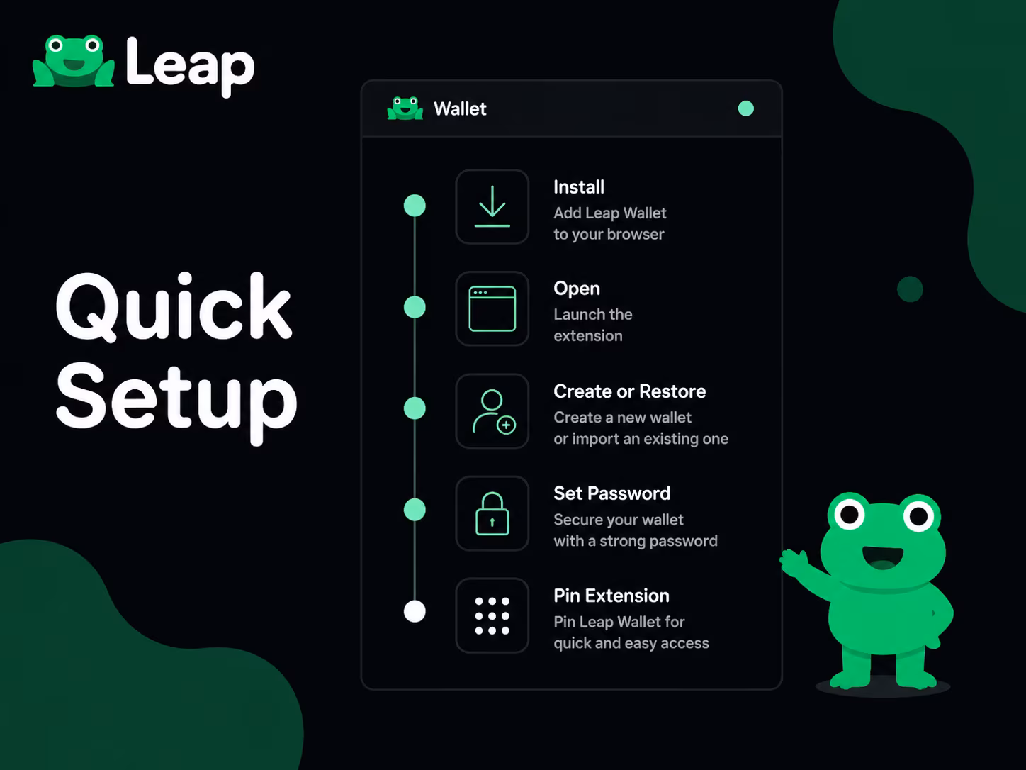 Step-by-step Leap Wallet extension first-time setup flow