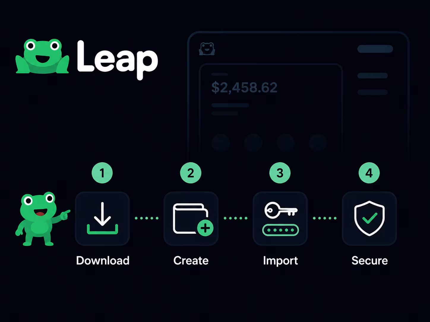 Leap Wallet onboarding steps covering download setup and security