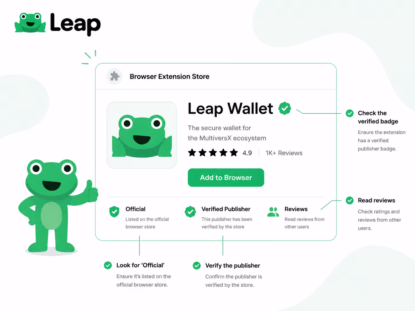 Official browser store listing showing verified Leap Wallet extension details