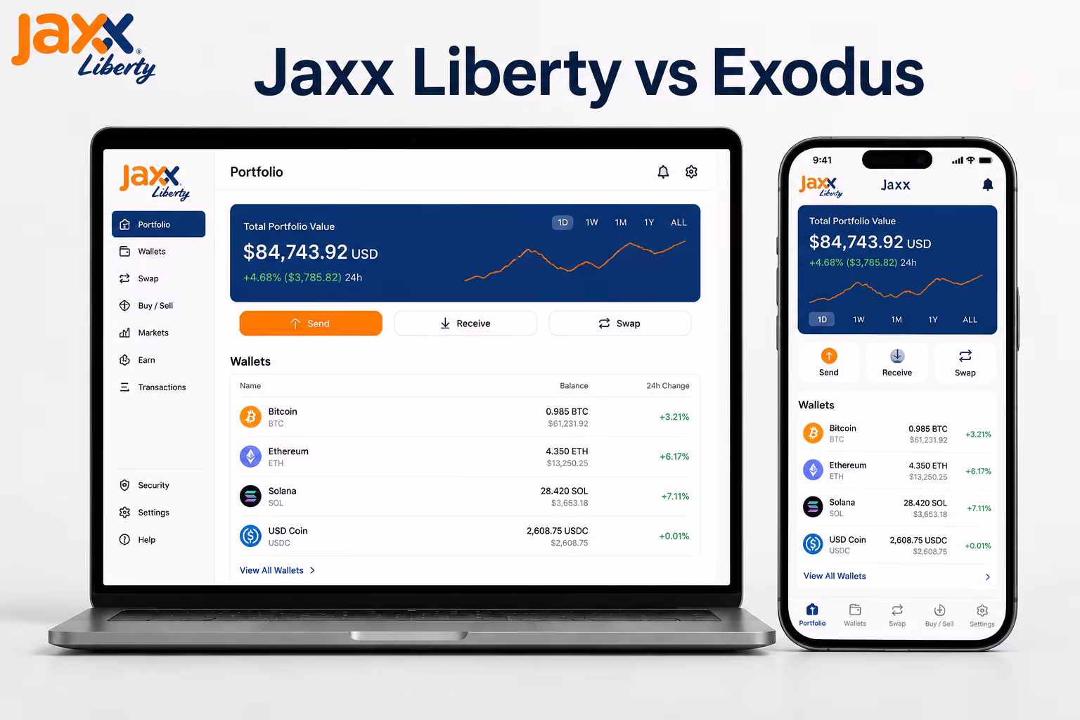 Desktop and mobile Jaxx Liberty wallet dashboard layouts compared side by side