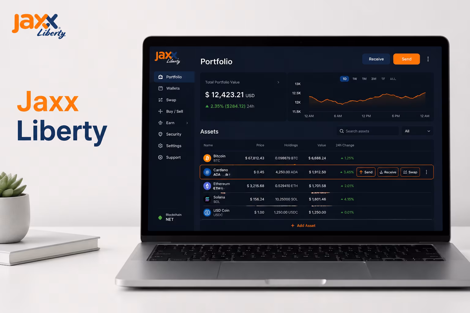 Cardano asset visible in Jaxx Liberty portfolio dashboard interface
