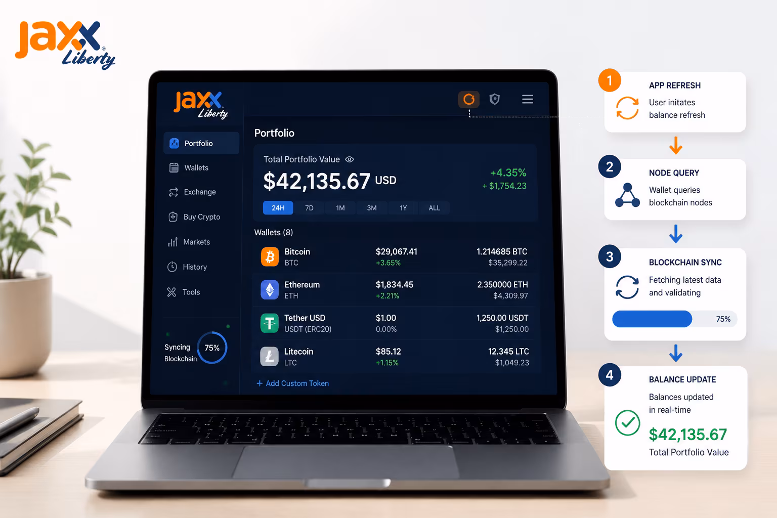 Jaxx Liberty app syncing blockchain node and displaying updated balance