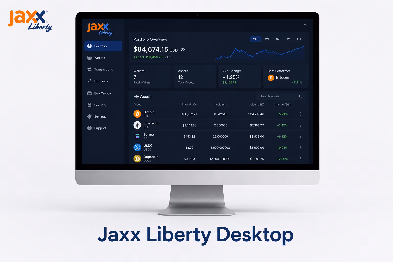 Jaxx Liberty desktop dashboard showing portfolio panels and asset navigation