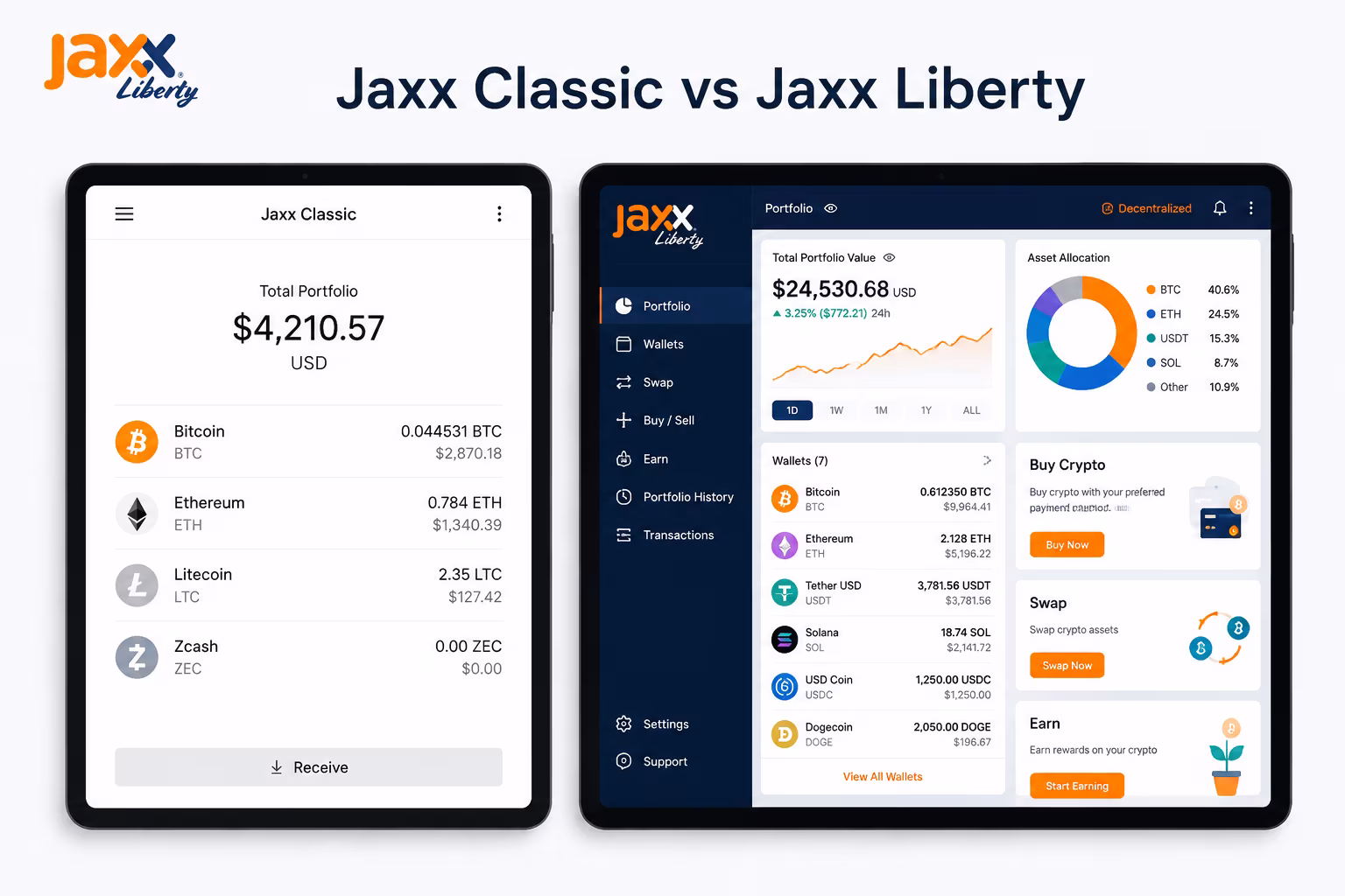 Legacy wallet layout contrasted with multi-panel Jaxx Liberty dashboard