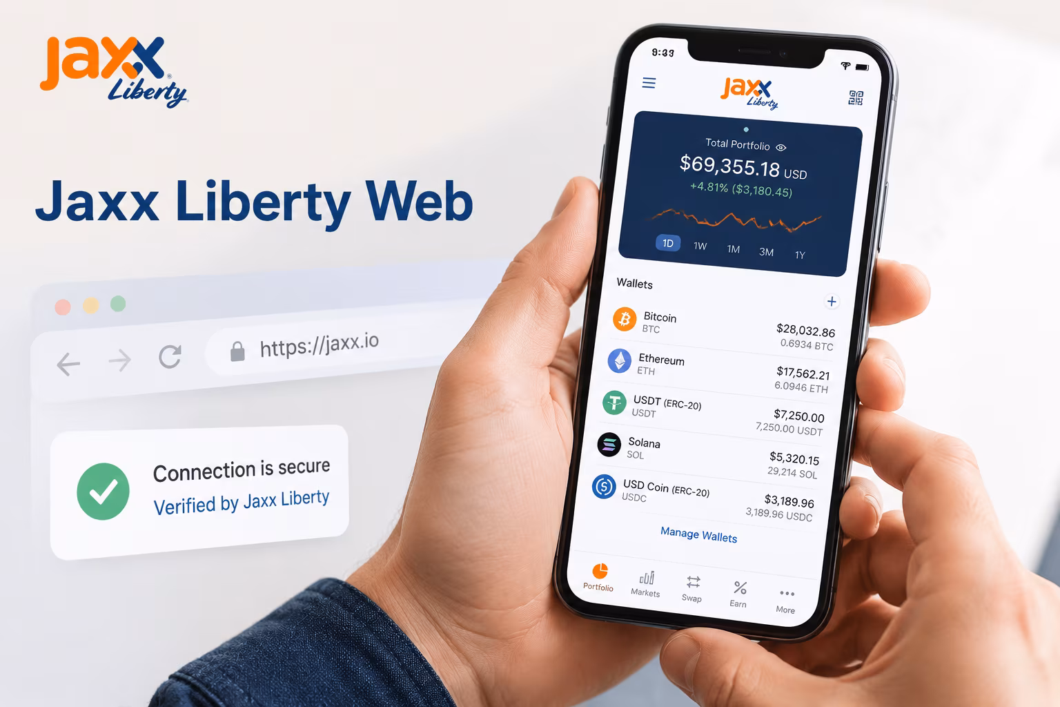 Safe wallet discovery with official site browser verification steps