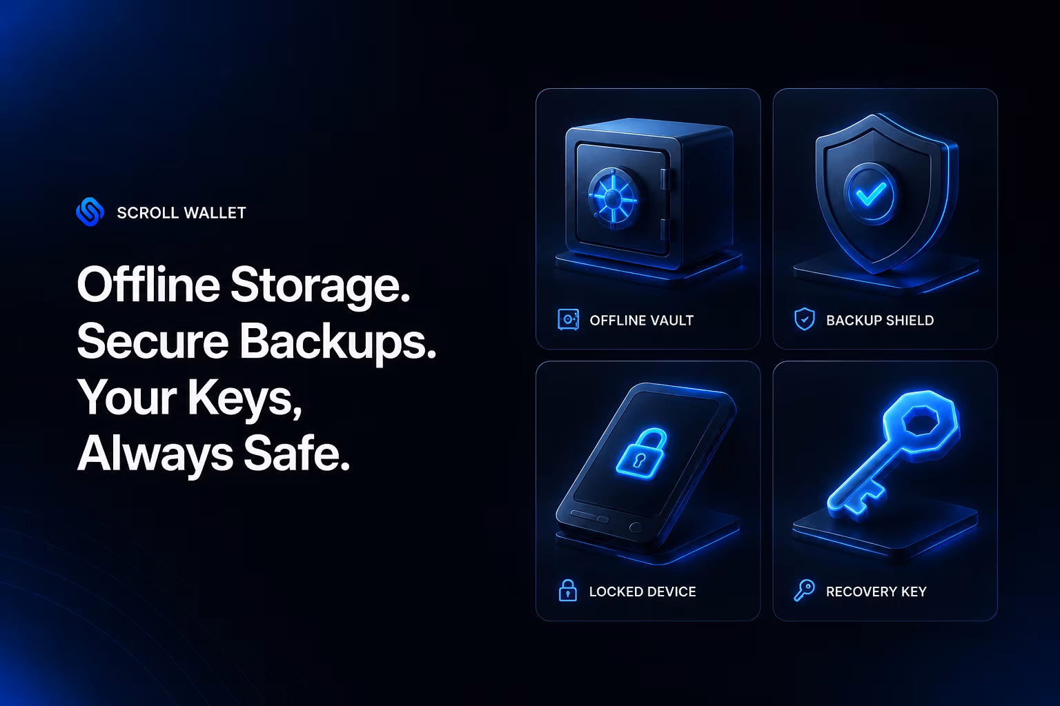 Visual checklist for private key offline storage and backup controls