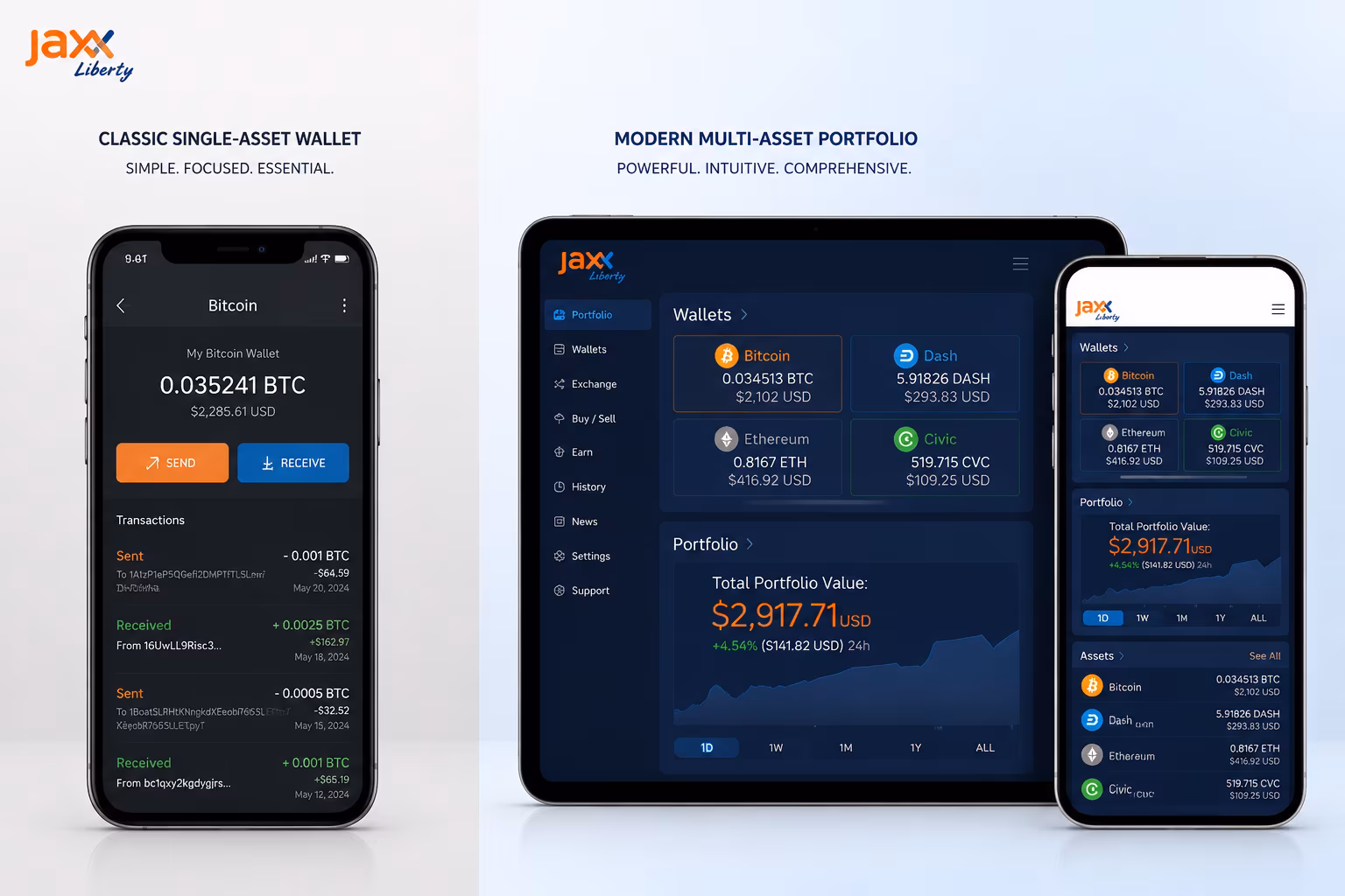 Classic wallet layout compared to modern Jaxx Liberty portfolio dashboard