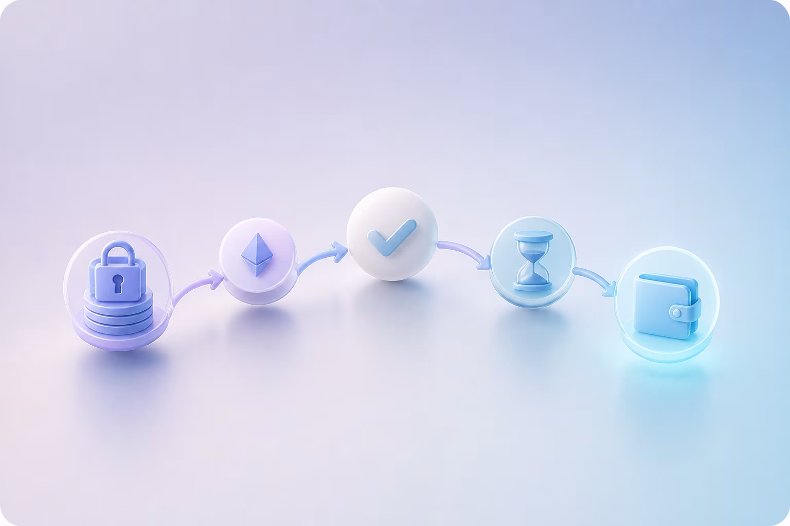 Staked balance unstaking flow to available wallet funds