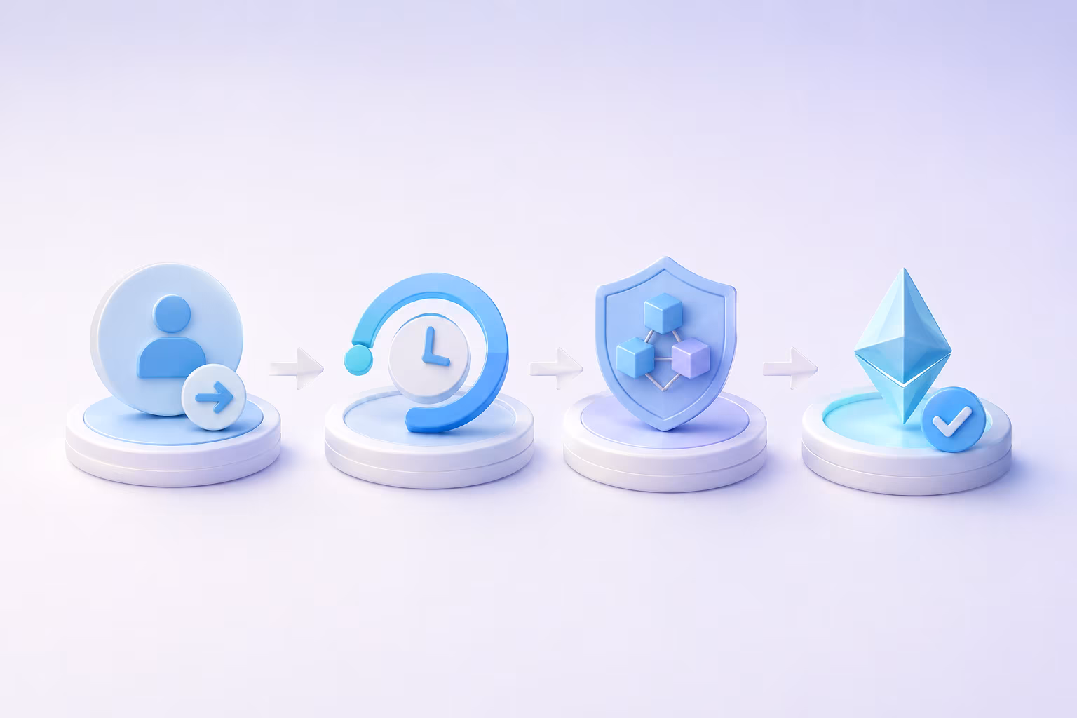 Infographic showing unstaking request cooldown validator exit and token availability