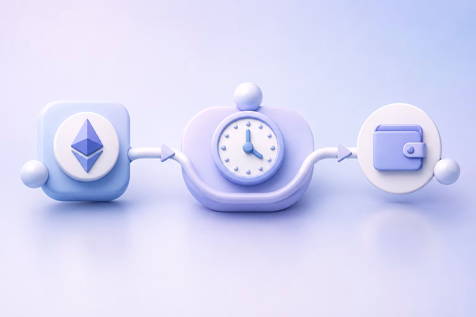 ETH unstaking path from exit request to withdrawal address