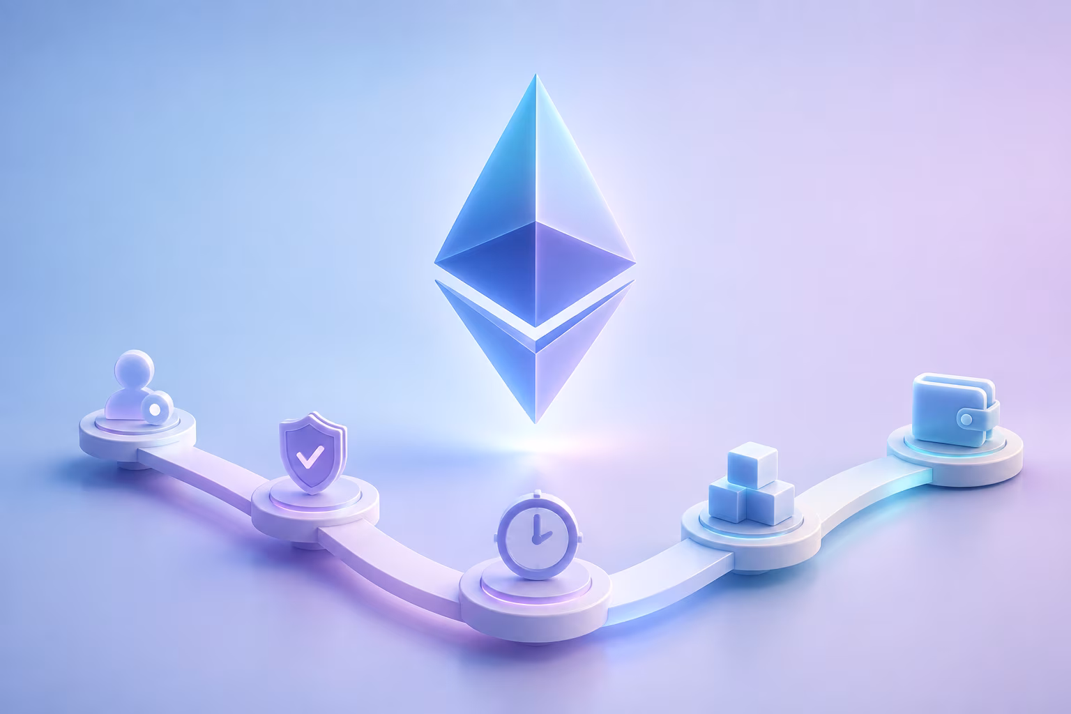 ETH validator exit path leading to withdrawal address arrival