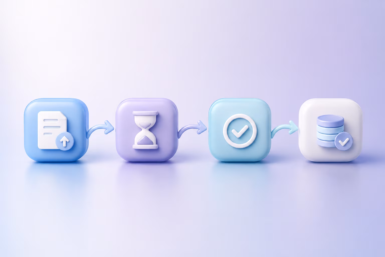 Visual flow of ethereum validator exit stages and funds release