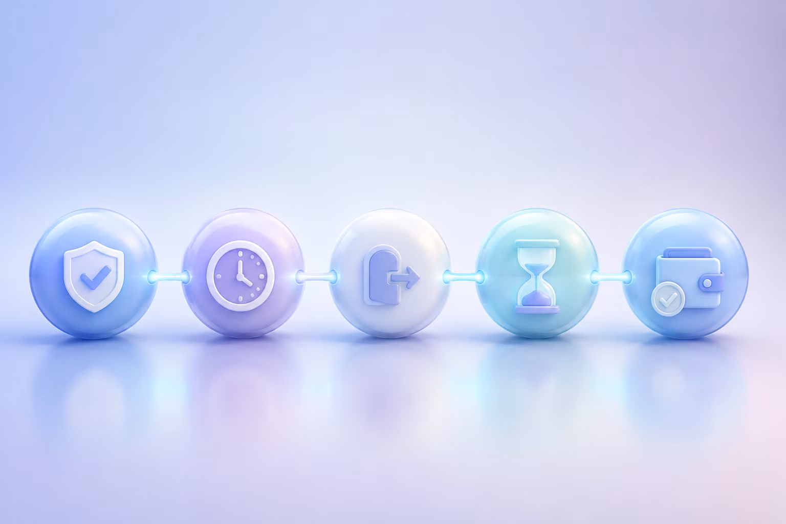 Validator exit timeline showing queue exited withdrawable epoch withdrawal stages