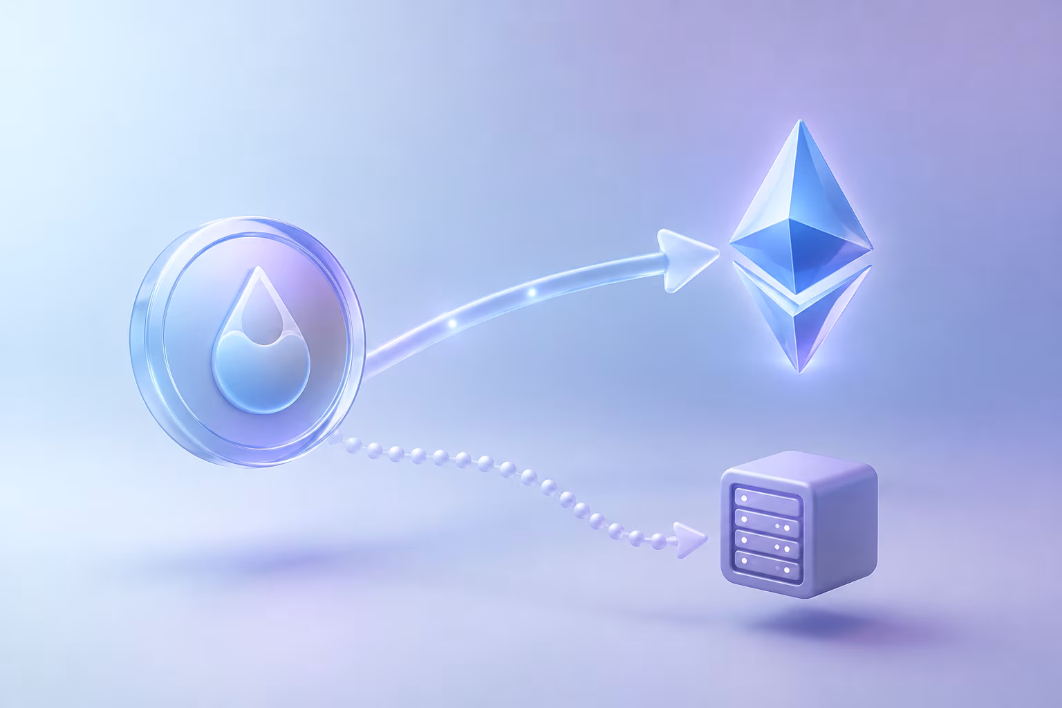 stETH redemption flow to ETH claim versus validator exit path